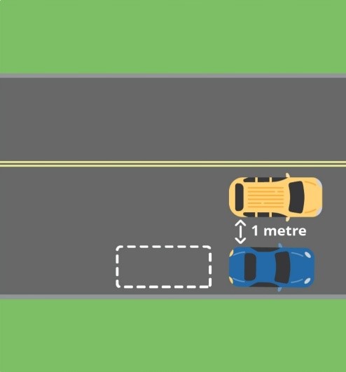 Leave 1 m of space/place between your vehicle and the other vehicle you are parking behind