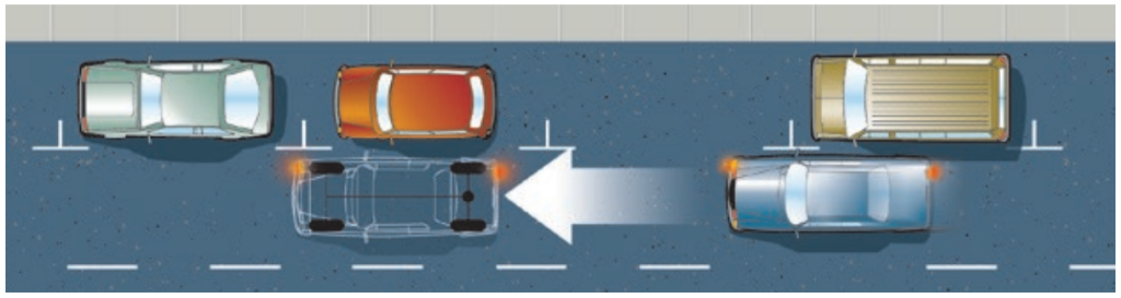 SGI Parallel parking - The Most Common 10 Mistakes Made During a Road Test in Saskatchewan